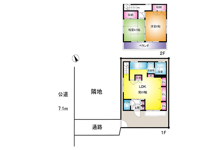 大里中古戸建