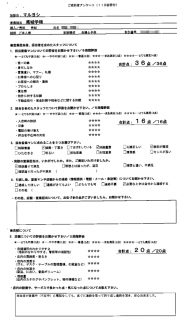 S様（不動産のご売却）